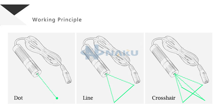 515nm laser module